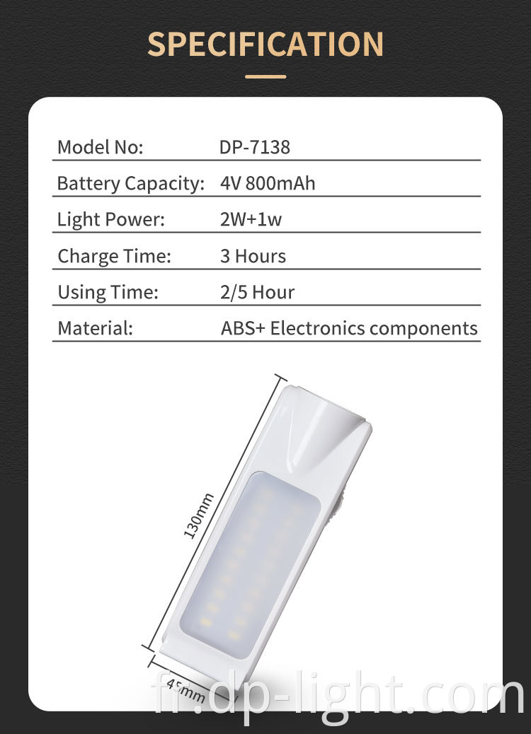 Emergency Camping Light 